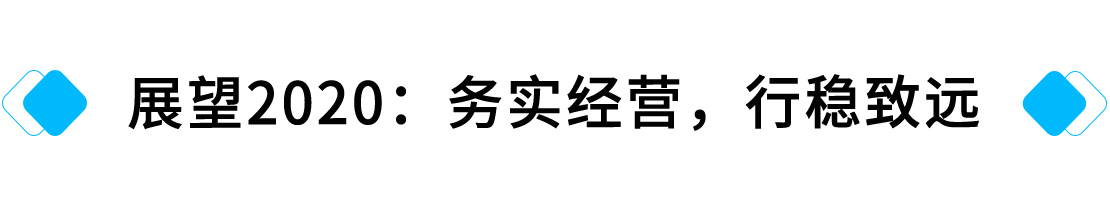 展望2020：务实经营，行稳致远.jpg