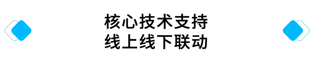 核心技术支持，线上线下联动.jpg